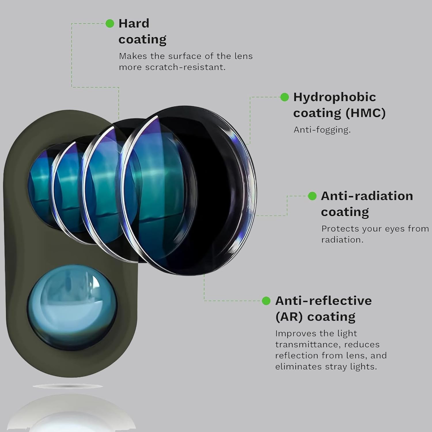 Télémètre laser 2000M pour gol - Rangefinder Laser Hunting avis et prix