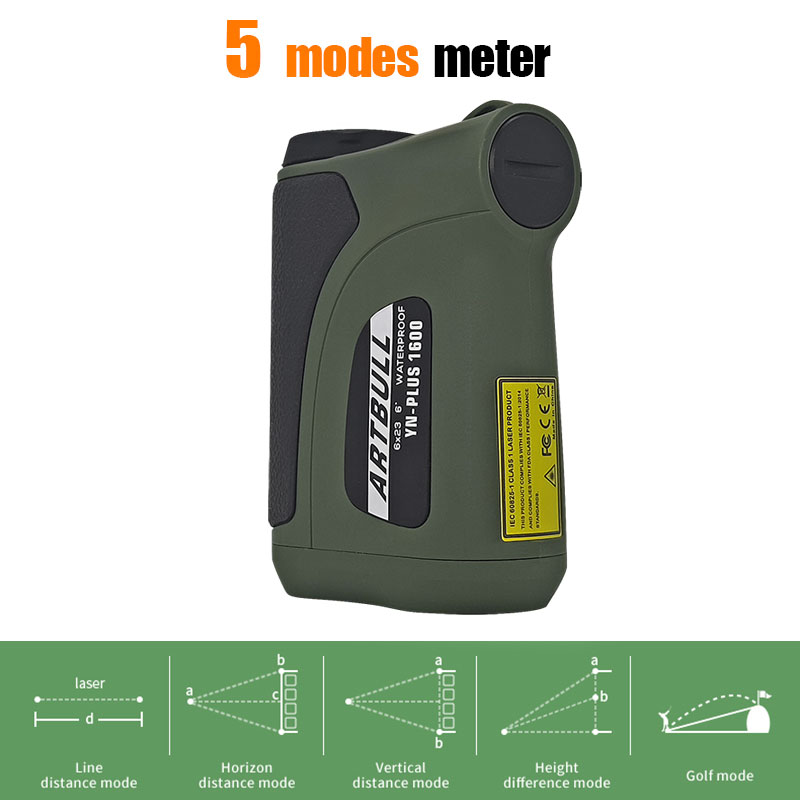 Télémètre Laser de Golf, téles - Rangefinder Laser Hunting avis et prix
