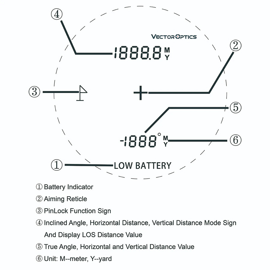 Optique vectorielle-Capteur de - Rangefinder Laser Hunting avis et prix