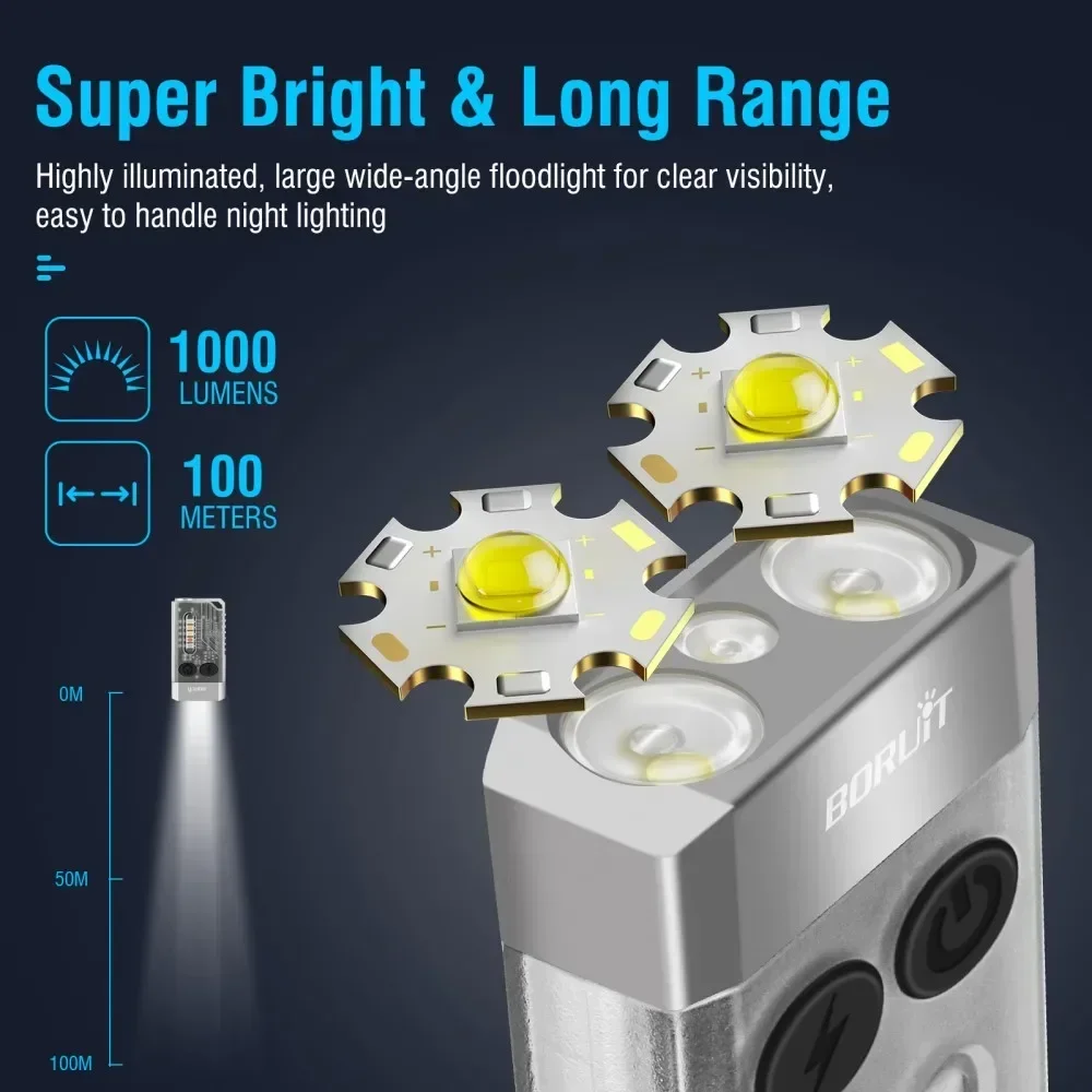BORUiT V10 porte-clés UV LED E - Outdoor Hunting Lights avis et prix