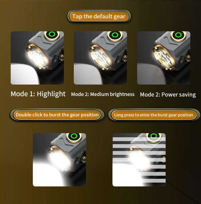 super puissant projecteur allu - Outdoor Hunting Lights avis et prix