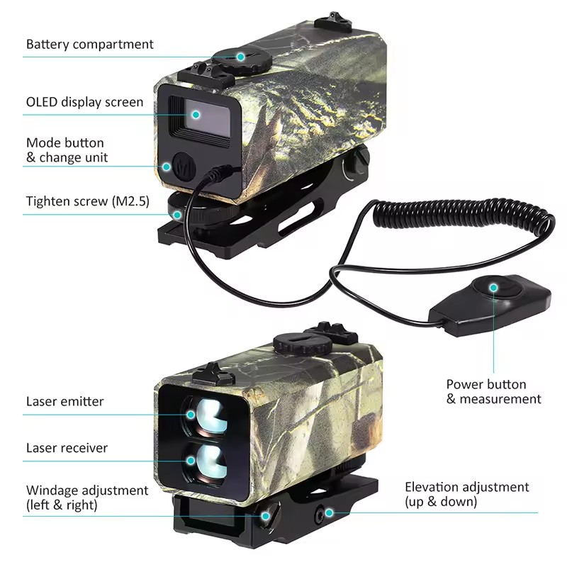 Mini télémètre automatique Las - Rangefinder Laser Hunting avis et prix