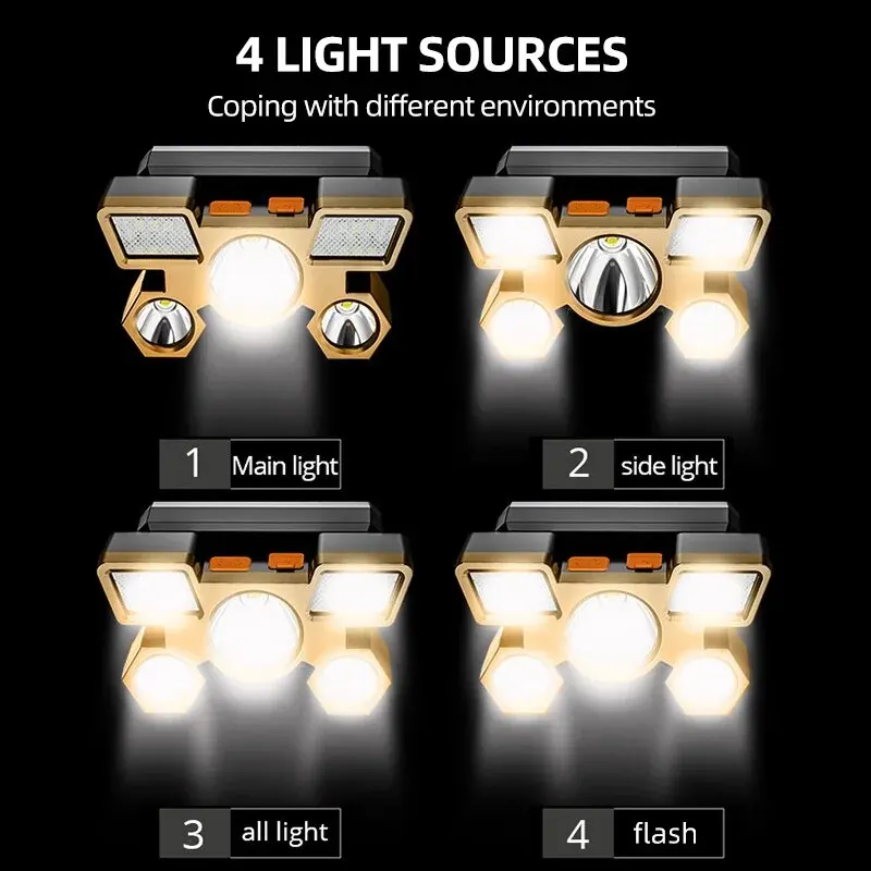 Lampe frontale puissante recha - Outdoor Hunting Lights avis et prix